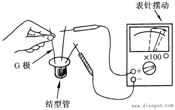 晶体三极管和场效应管的识别与检测方法图解