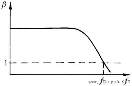 晶体三极管和场效应管的识别与检测方法图解