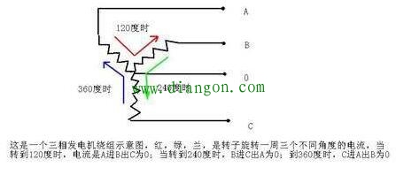 单相电和三相电的区别