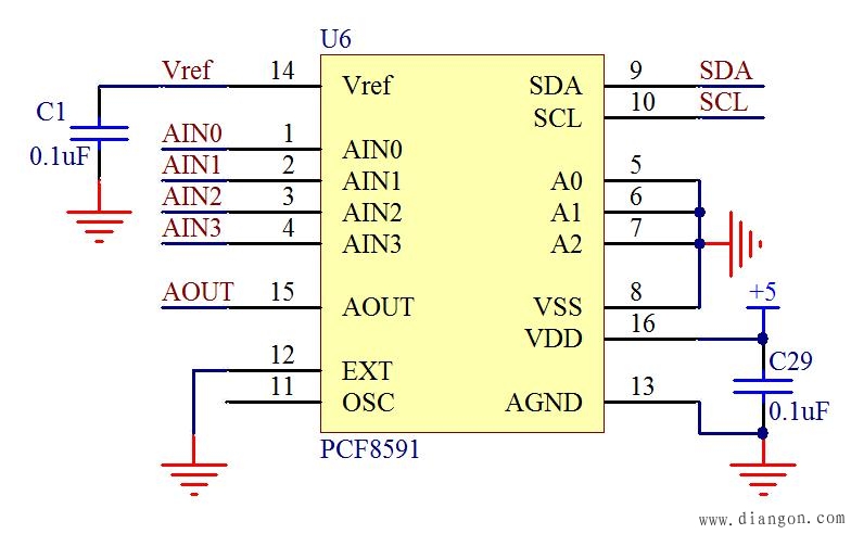 PCF8591的硬件接口 PCF8591的硬件接口