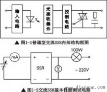 如何判断固态继电器是否已经损坏？