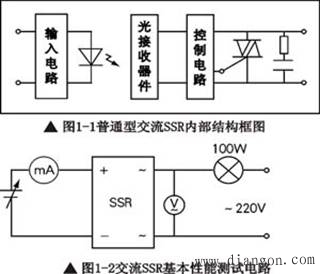 如何判断固态继电器是否已经损坏？