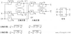 主从触发器的电路结构与工作原理
