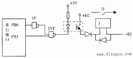 电力系统微机保护装置的抗干扰措施