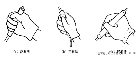 电子元器件手工焊接基本操作方法图解 电子元器件手工焊接基本操作方法图解