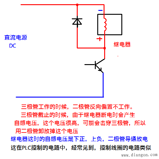 二极管的作用_二极管到底能做些什么?
