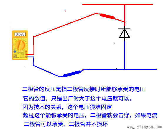 二极管的作用_二极管到底能做些什么?