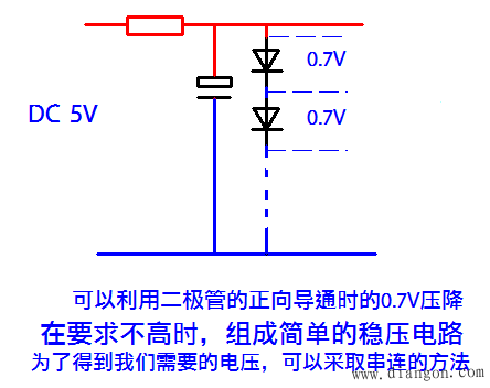 二极管的作用_二极管到底能做些什么?