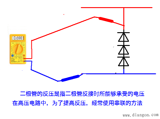 二极管的作用_二极管到底能做些什么?