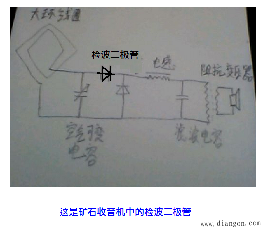 二极管的作用_二极管到底能做些什么?