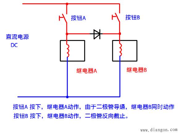 二极管的作用_二极管到底能做些什么?