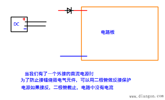 二极管的作用_二极管到底能做些什么?