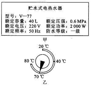什么是功率_功率单位_功率计算公式 什么是功率_功率单位_功率计算公式