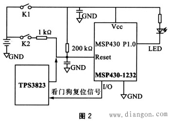 单片机看门狗电路的作用