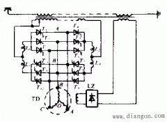 电流型交交变频电路