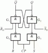 时钟控制电平触发器