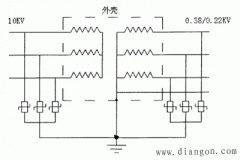 配电变压器防雷接地的具体要求