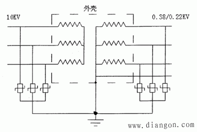 配电变压器防雷接地的具体要求 配电变压器防雷接地的具体要求