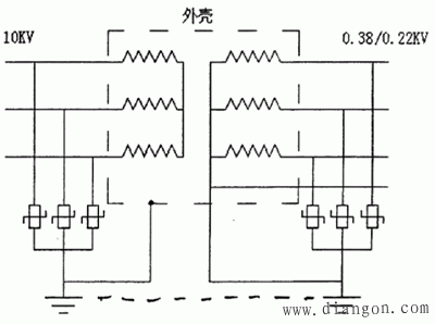 配电变压器防雷接地的具体要求 配电变压器防雷接地的具体要求