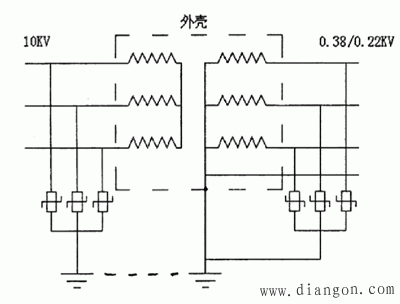 配电变压器防雷接地的具体要求 配电变压器防雷接地的具体要求