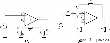 如何判断串联反馈与并联反馈？