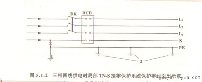 建筑施工用电采用TN—S接地、接零保护系统的原理