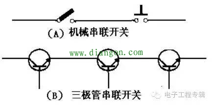 三极管开关电路设计