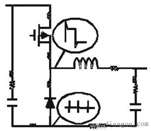 教你如何一次搞定PCB布局