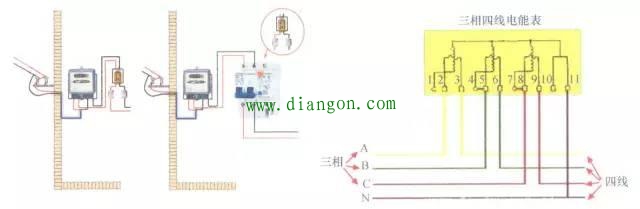 家装配电箱的设计