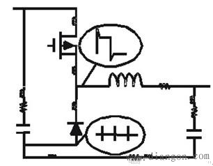 教你如何一次搞定PCB布局