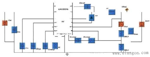 教你如何一次搞定PCB布局