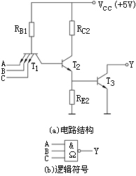 集电极开路的门(OC门)电路图解 集电极开路的门(OC门)电路图解