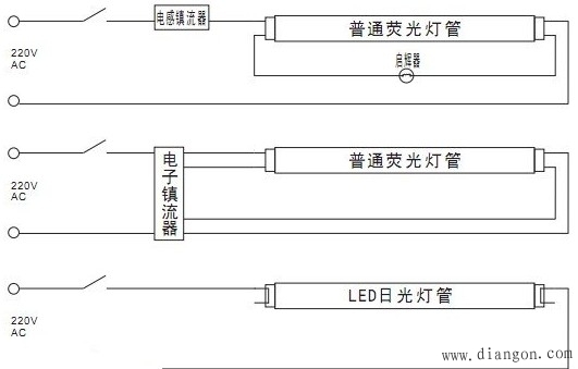 家装电工知识学习