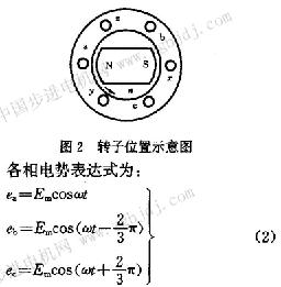 直流电机转矩计算公式