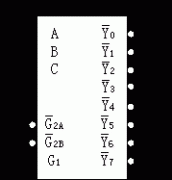 单片机地址译码电路