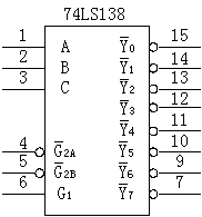 单片机地址译码电路