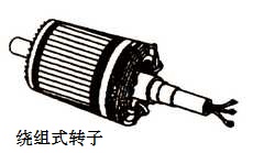 三相异步电动机转子绕组结构原理