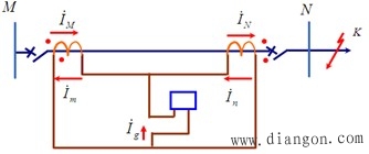 输电线路纵联差动原理