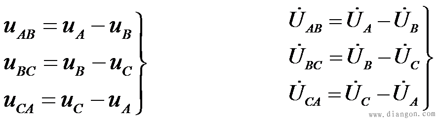 三相电源的星形连接 三相电源的星形连接