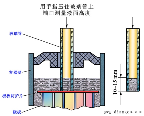 蓄电池使用中技术状况的检查 蓄电池使用中技术状况的检查