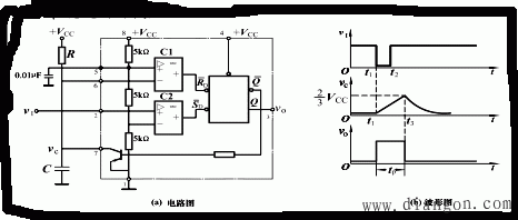 由555定时器组成的单稳态触发器