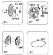 电工夏日必会技能-----电风扇维修技能小集
