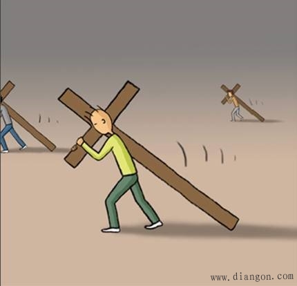 工控技术学以致用 工控技术学以致用