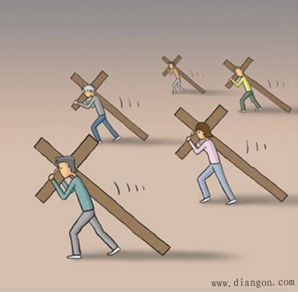 工控技术学以致用 工控技术学以致用