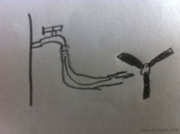 工控技术学以致用 工控技术学以致用