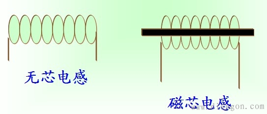 电子元器件基础知识大全 电子元器件基础知识大全