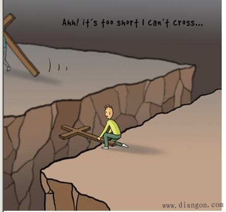 工控技术学以致用 工控技术学以致用