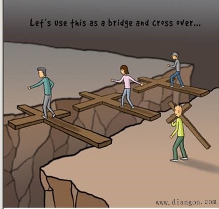 工控技术学以致用 工控技术学以致用