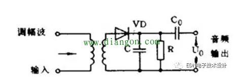 模拟电子电路中八大基础电路图解