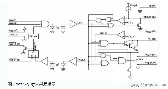 变频器工作原理_变频器维修基础知识